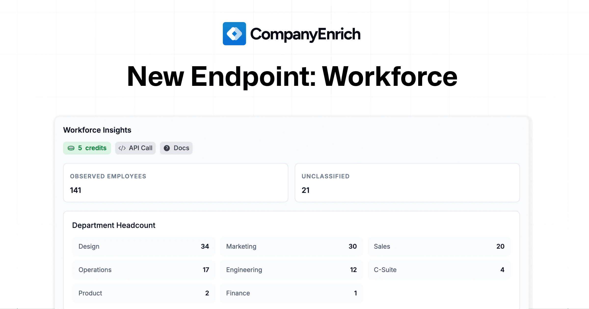 New Endpoint: Workforce