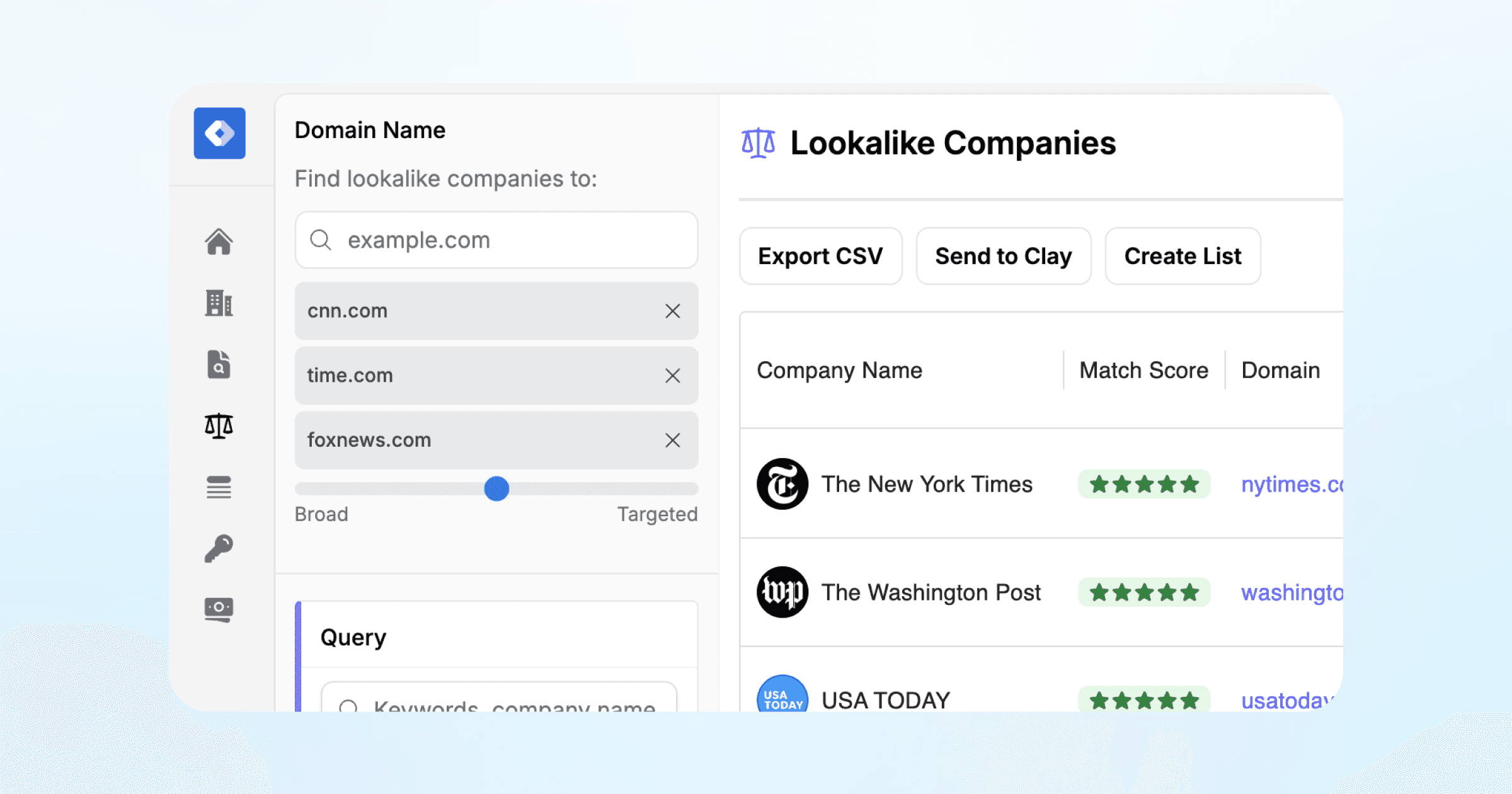 New Filter: Broad or Targeted Lookalikes