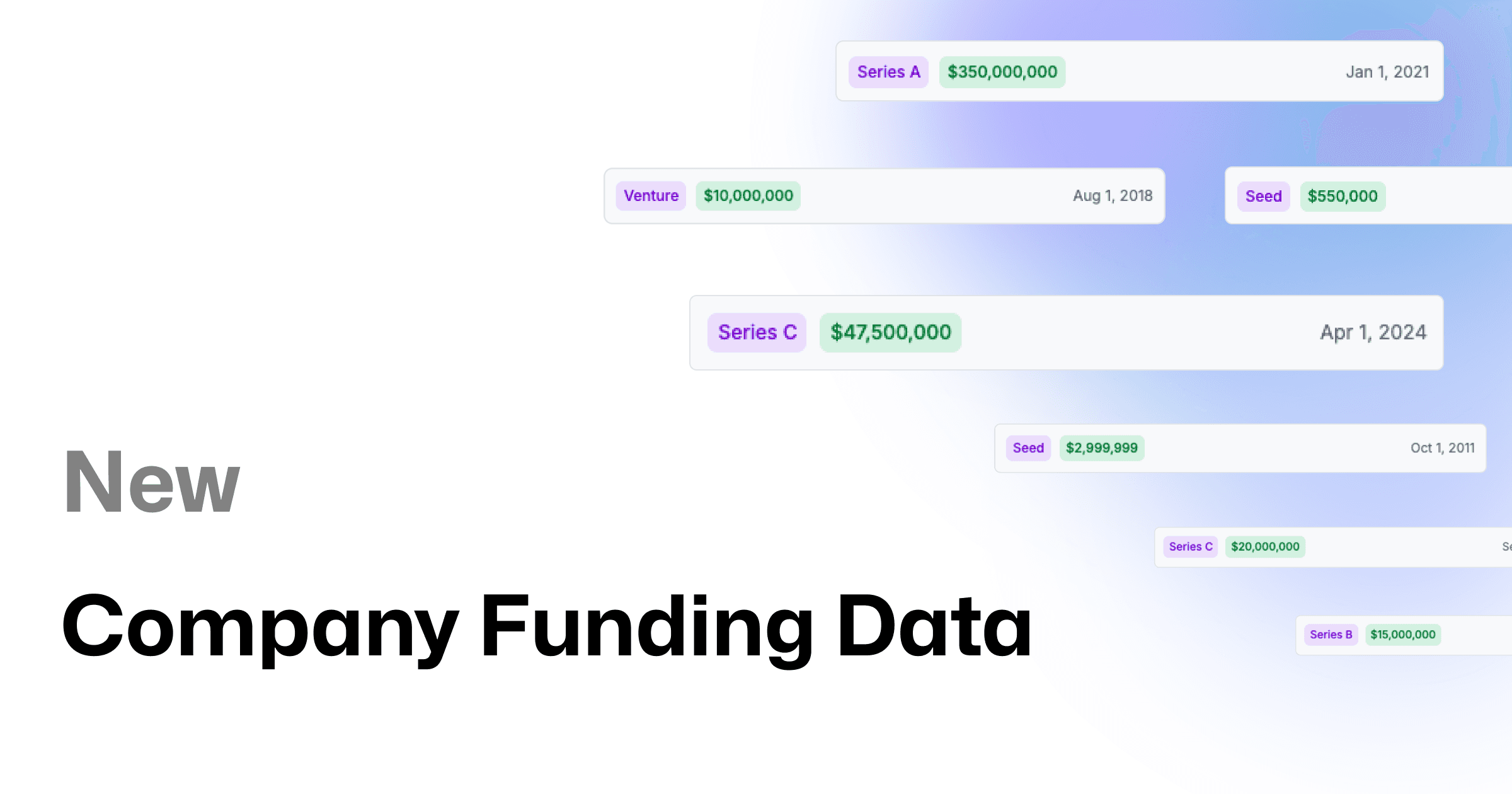 New Company Funding Data & Filters