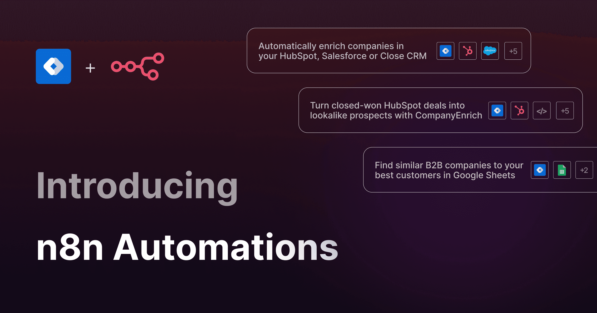 CompanyEnrich x n8n Automations